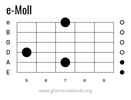 e-Moll Griffbild