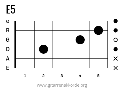 E5 Griffbild