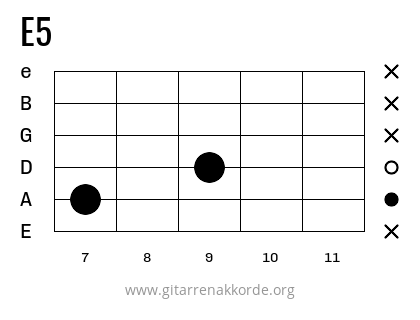 E5 Griffbild