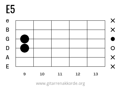 E5 Griffbild