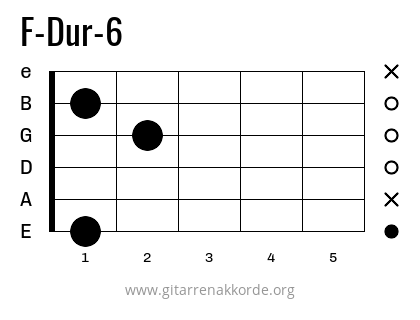 F-Dur-6 Griffbild