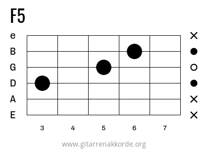 F5 Griffbild