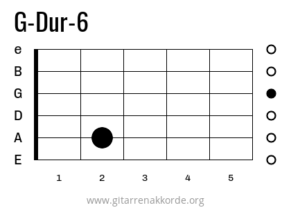 G-Dur-6 Griffbild