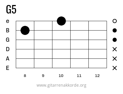 G5 Griffbild