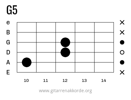 G5 Griffbild