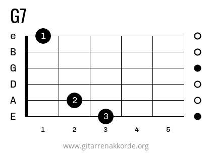 Griffbild G7