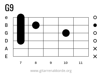 G9 Griffbild